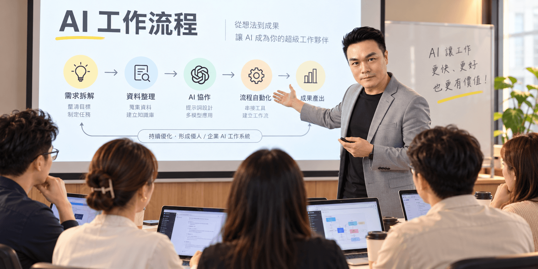 AI 講師帶領企業員工操作 AI 工具